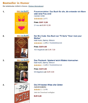 Screenshot Amazon Bestsellerliste